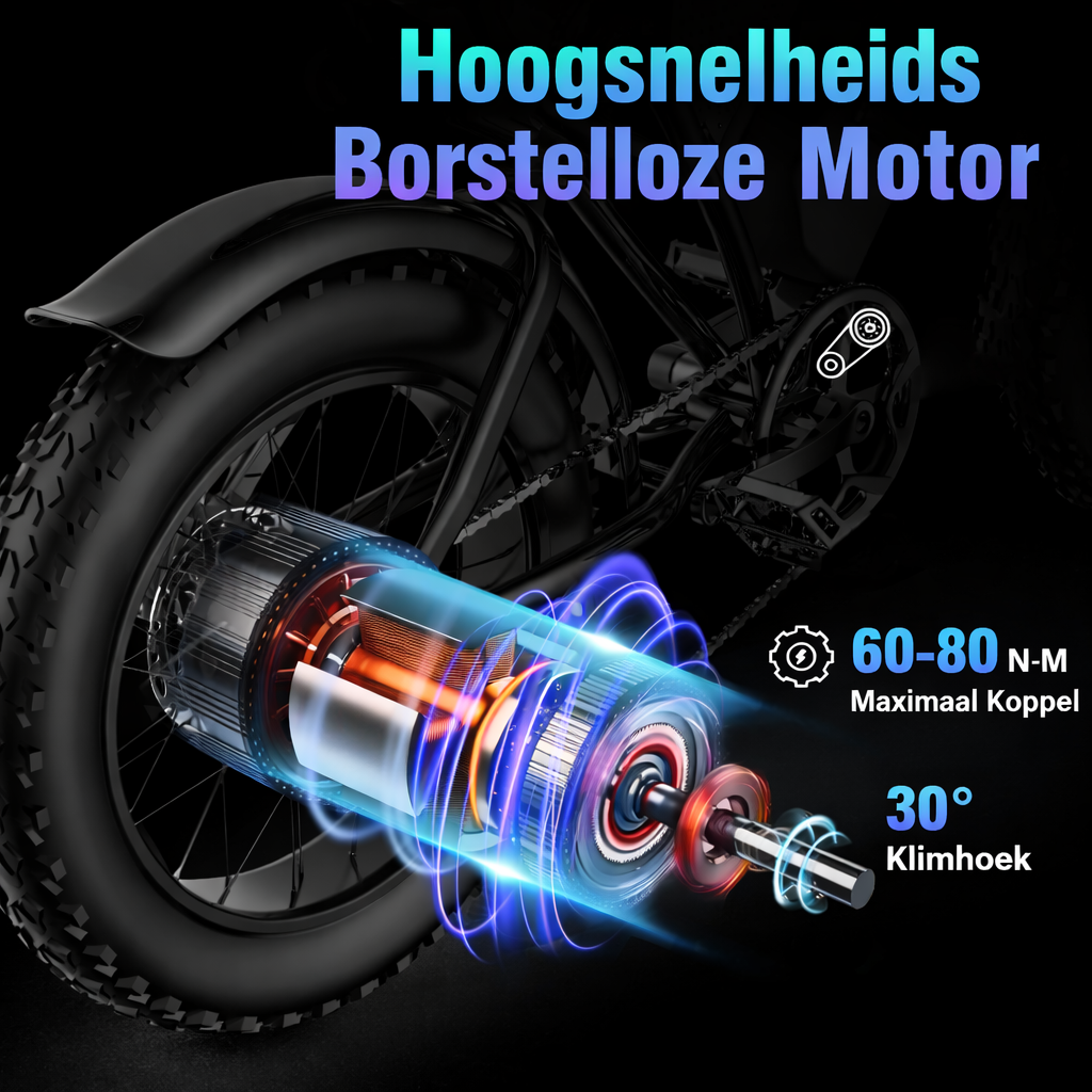 Q20 Mini • Actieradius 40-60km